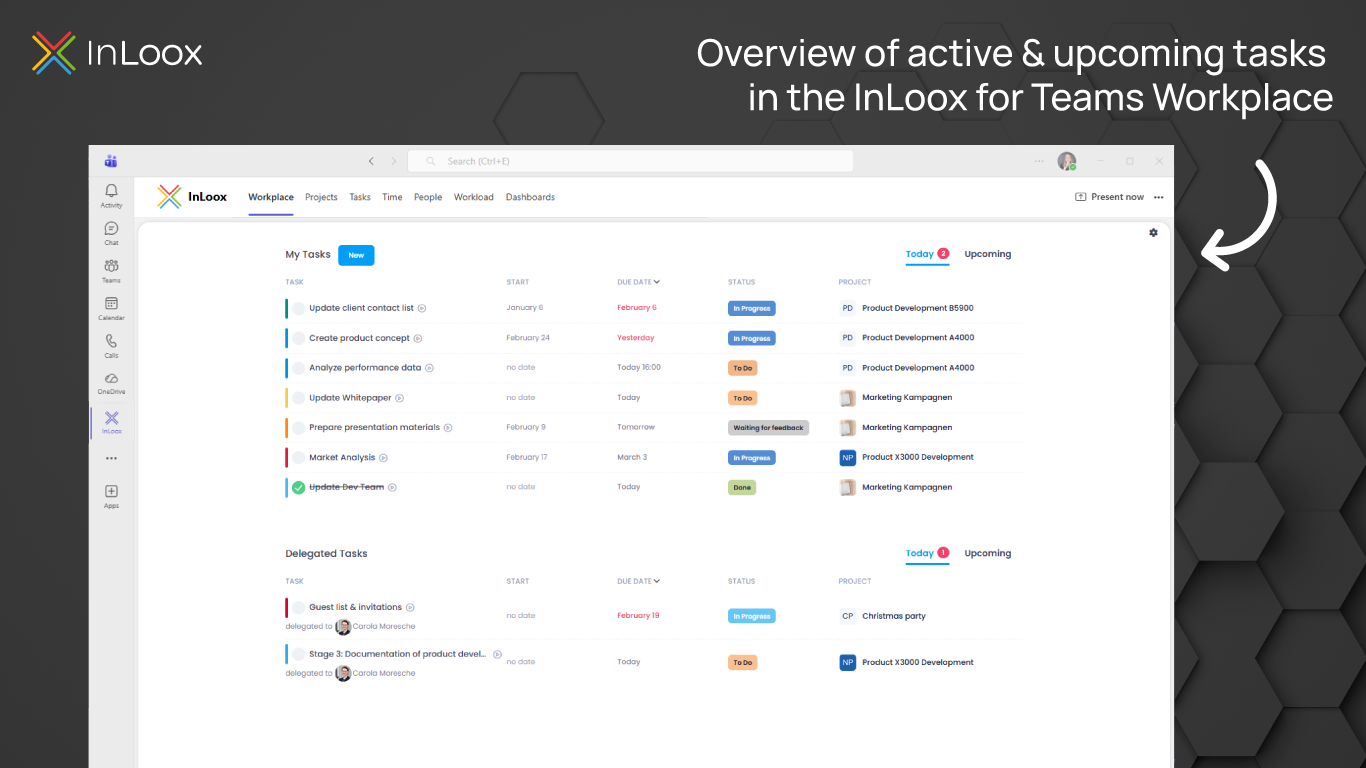 InLoox for Microsoft Teams