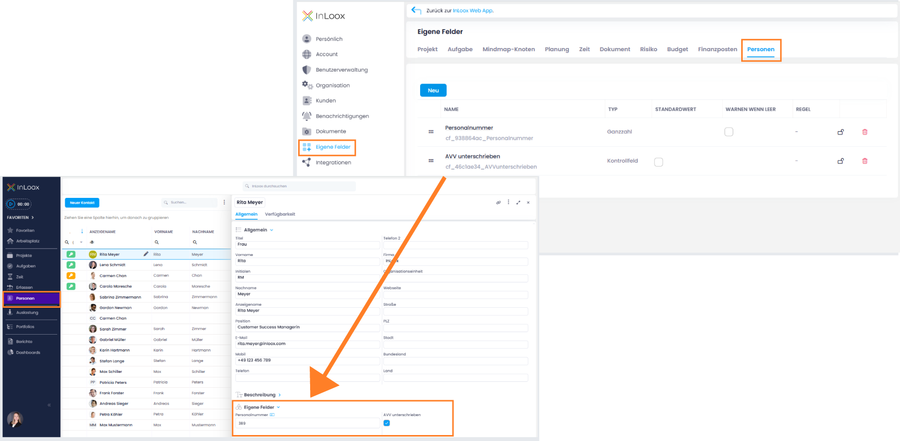 Custom fields for people