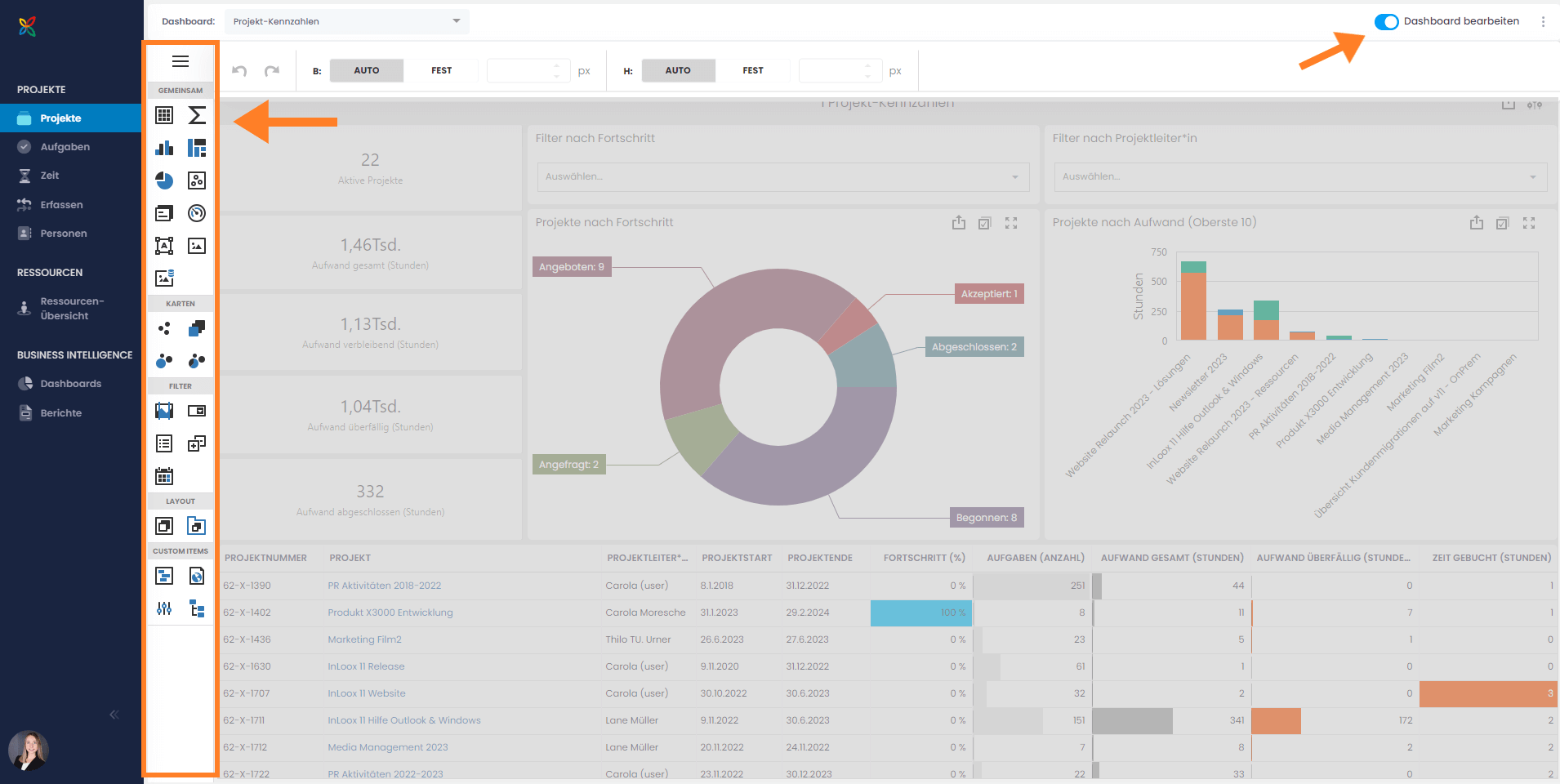 Dashboard Designer