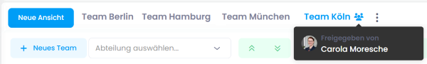 Shared workload view