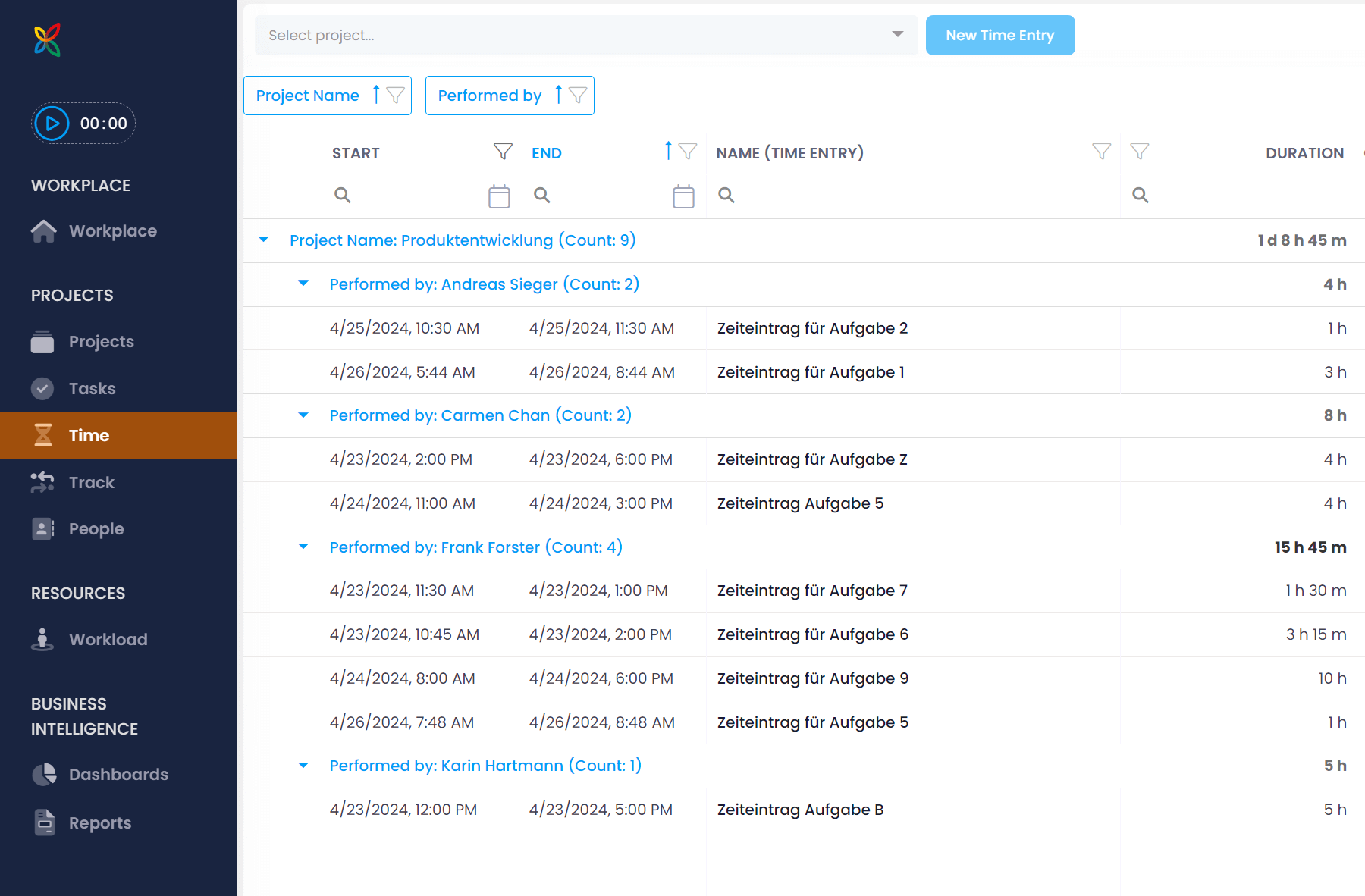 Example of grouping in the time tracking view