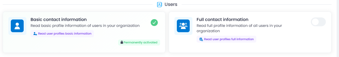 Users integration