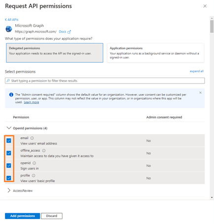 Delegated permissions - OpenId