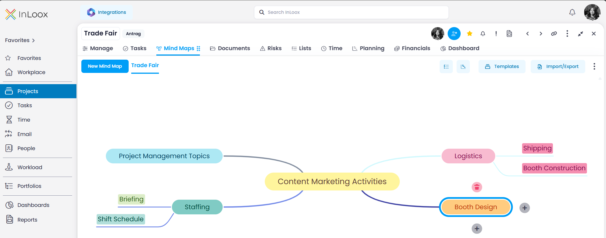 Example InLoox mind map with tasks as nodes