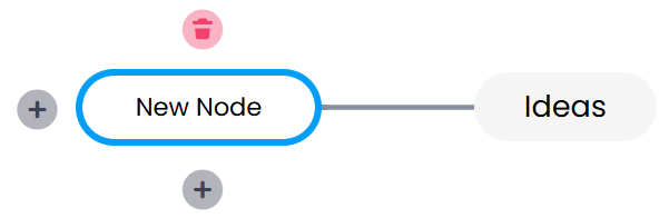 New node in mind map