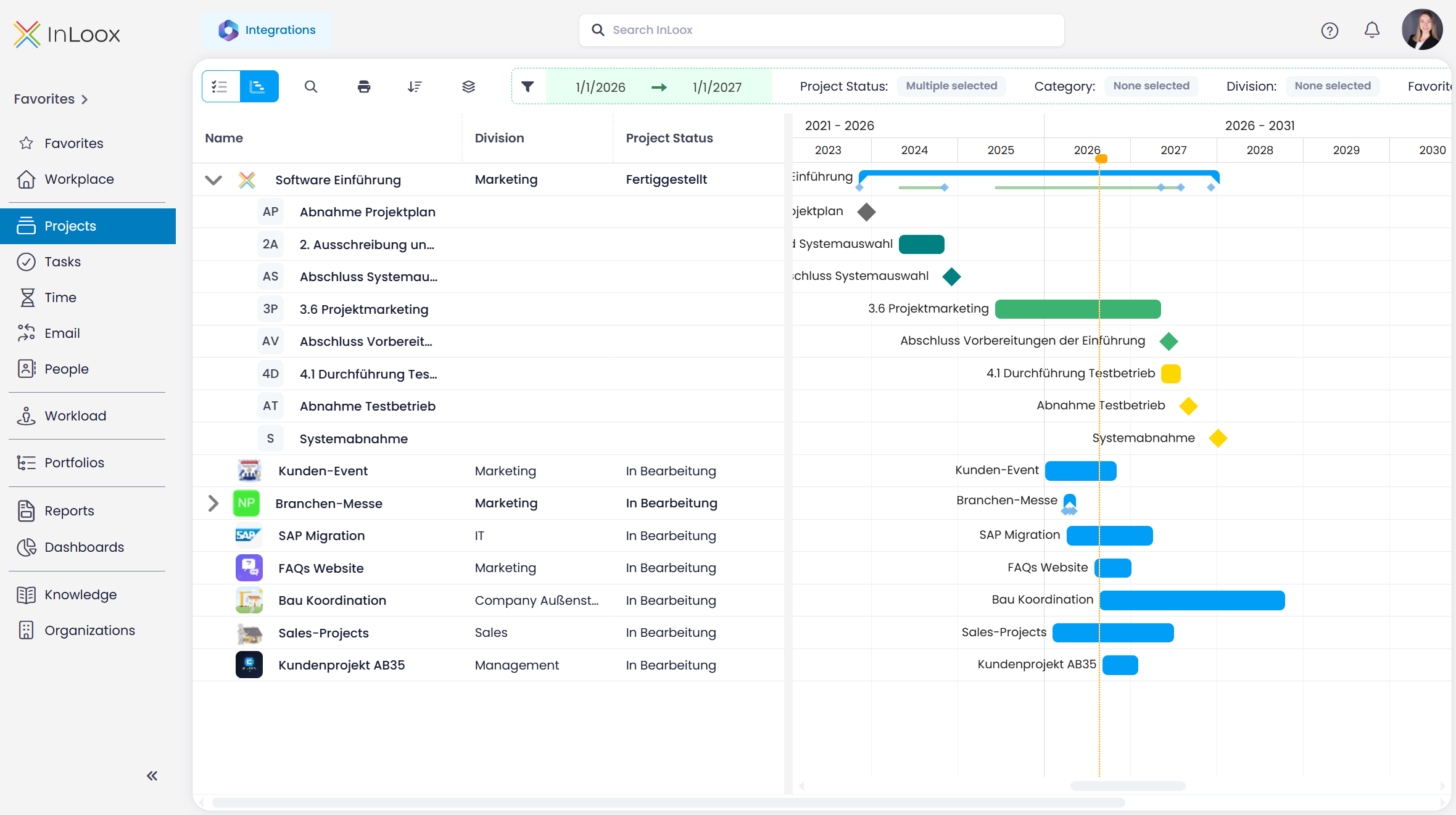 Multi-Project Timeline Multi-Project Timeline