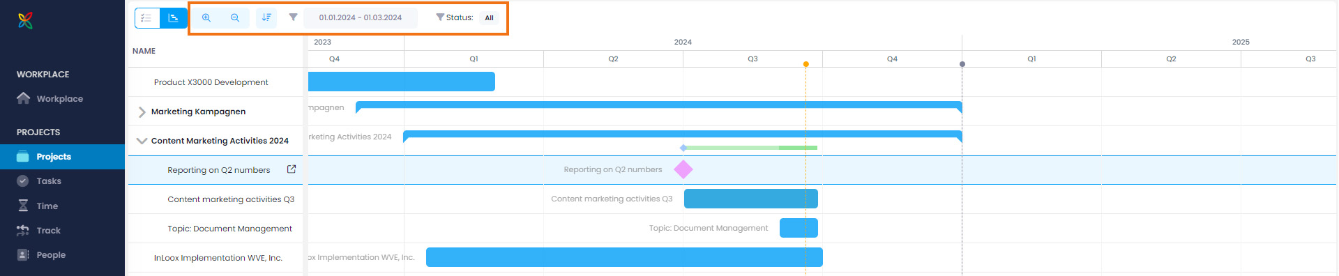 Zoom, sort, and filter options
