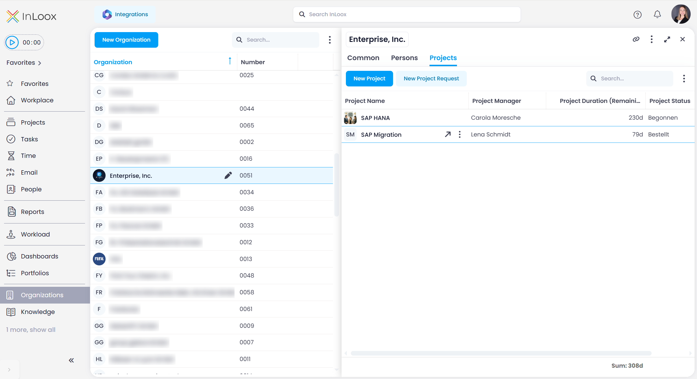Projects tab of an organization