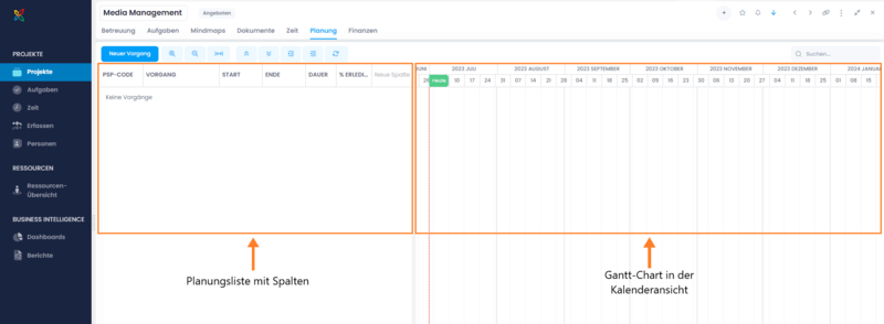 Planning in InLoox: Planning list and Gantt chart