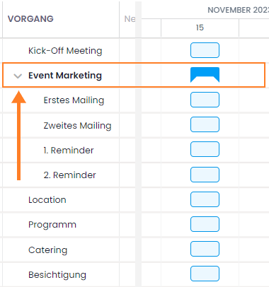 Summary activity in Gantt chart