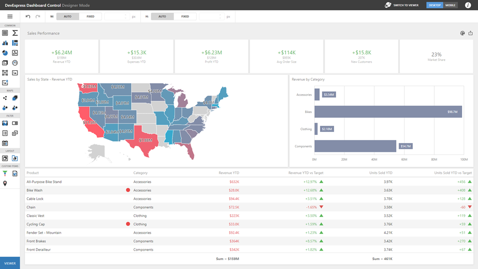|web-dashboard-stretched-layout