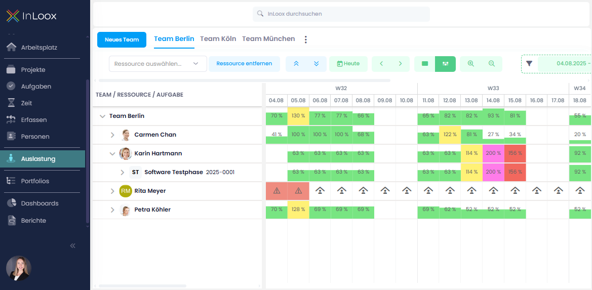 Workload with new color scheme, days off and project number