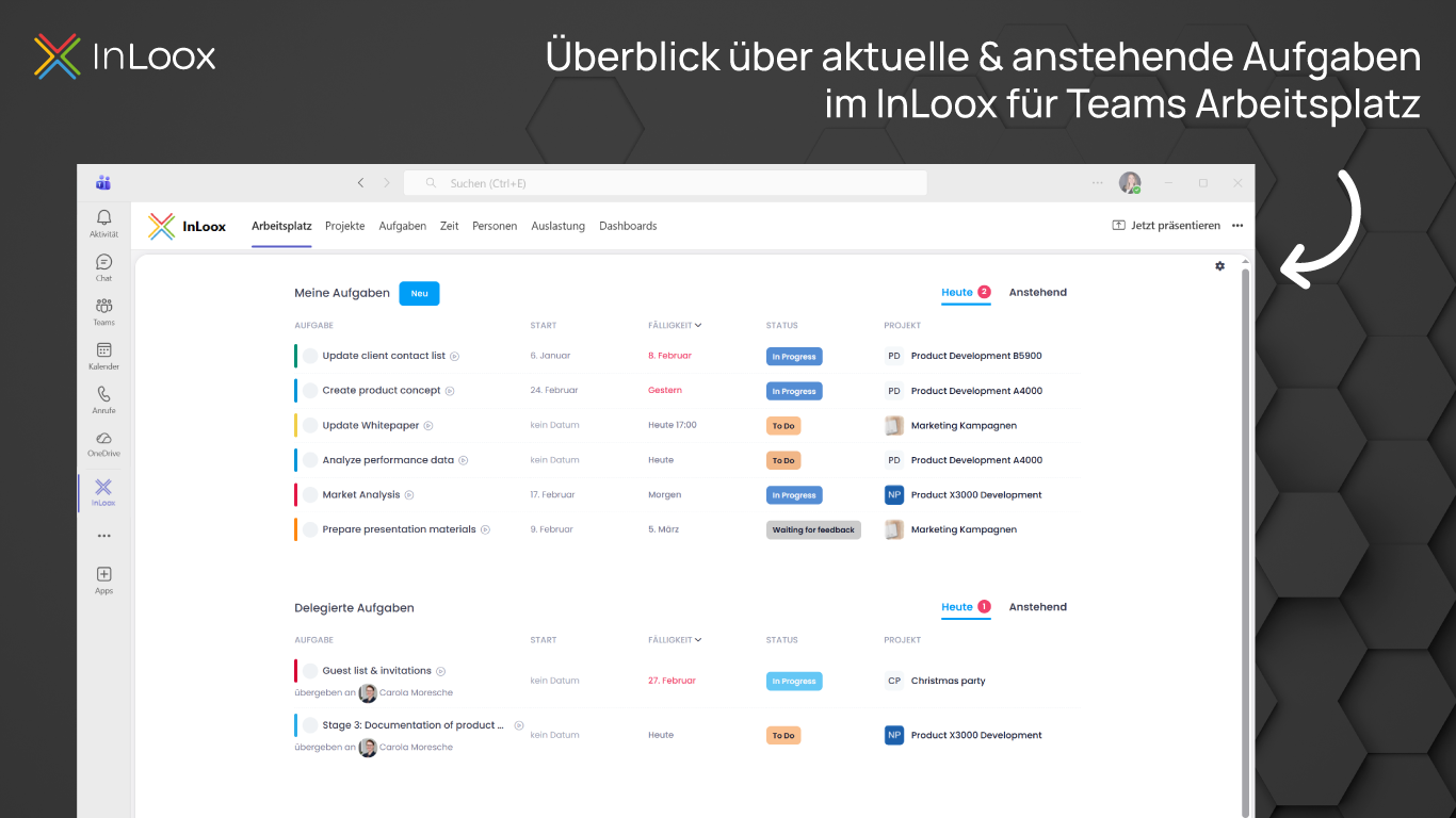 InLoox für Microsoft Teams