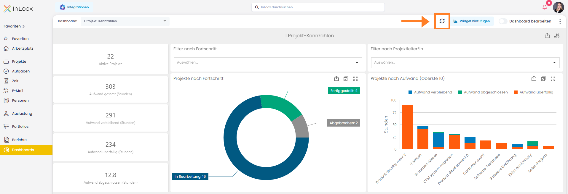 Dashboard mit Refresh-Button