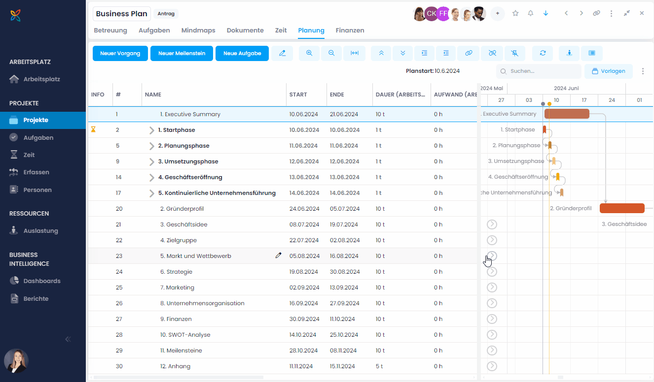 Bereiche der Gantt-Planung einblenden und ausblenden