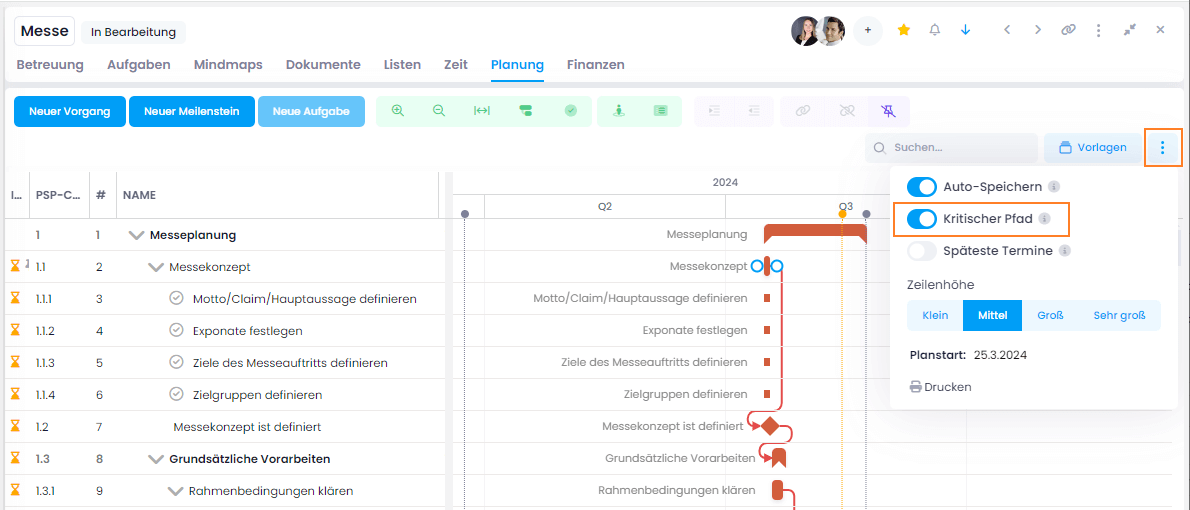 Kritischer Pfad im Gantt Chart (in rot)