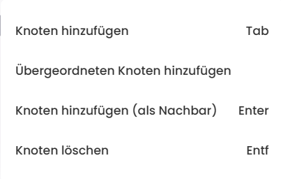 Knoten hinzufügen — Weitere Auswahlmöglichkeiten