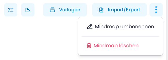 Mindmap umbenennen