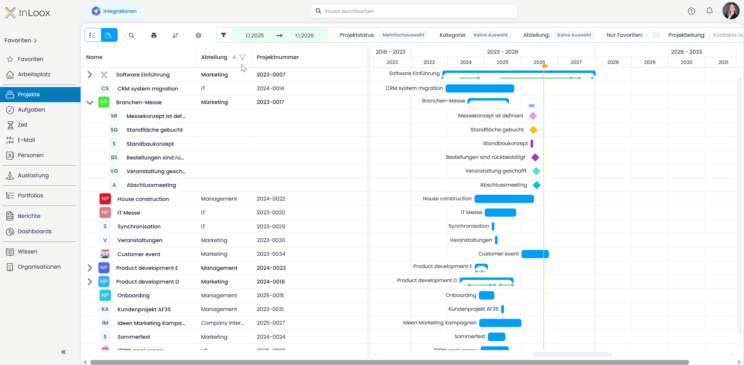 Neue Spalten sowie Filter- und Gruppierungsoptionen in der Multiprojekt-Zeitleiste