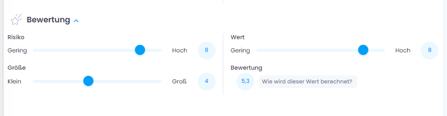 InLoox Projektbewertung