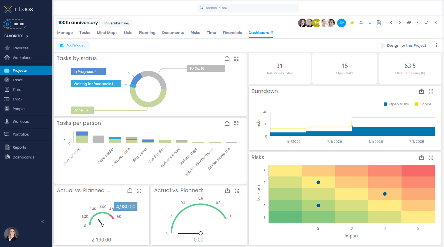 Projekt-Dashboard