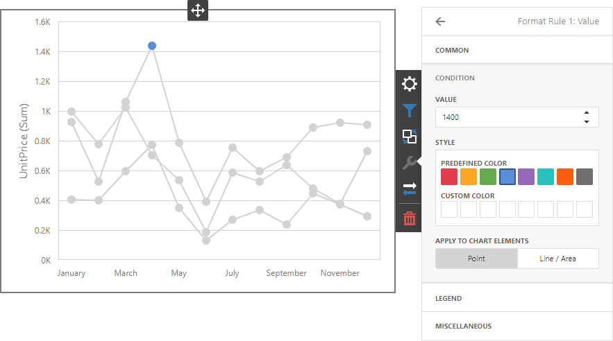 web-chart-greater-than-dialog-example