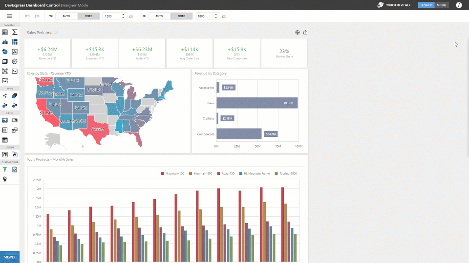 |Web Dashboard Scrollable Layout